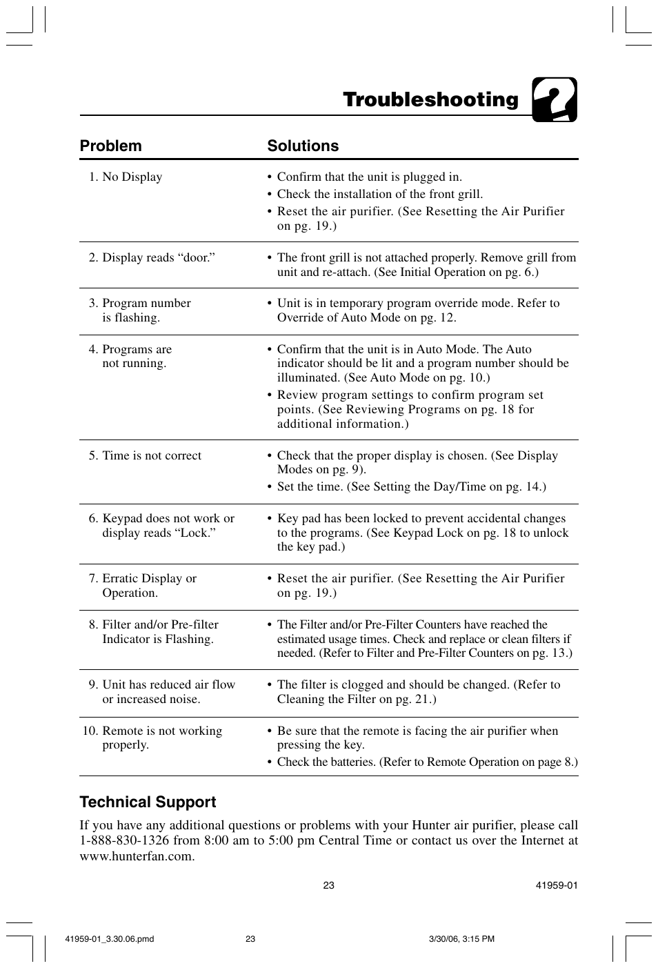 Troubleshooting, Technical support, Problem solutions | Hunter Fan 30547 User Manual | Page 23 / 26