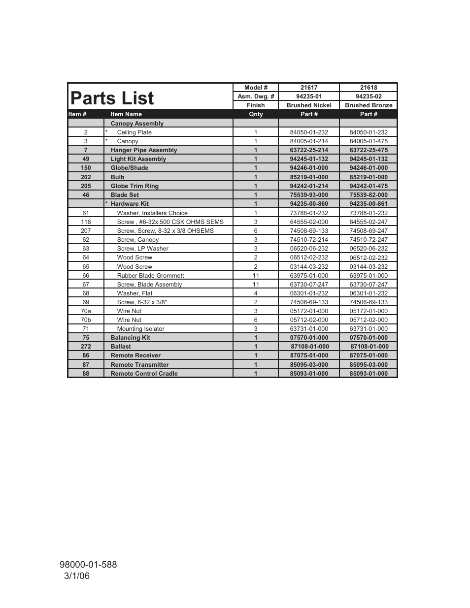 Parts list | Hunter Fan 21618 User Manual | Page 2 / 4