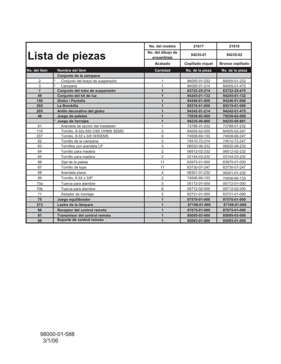 Lista de piezas | Hunter Fan 21618 User Manual | Page 4 / 4