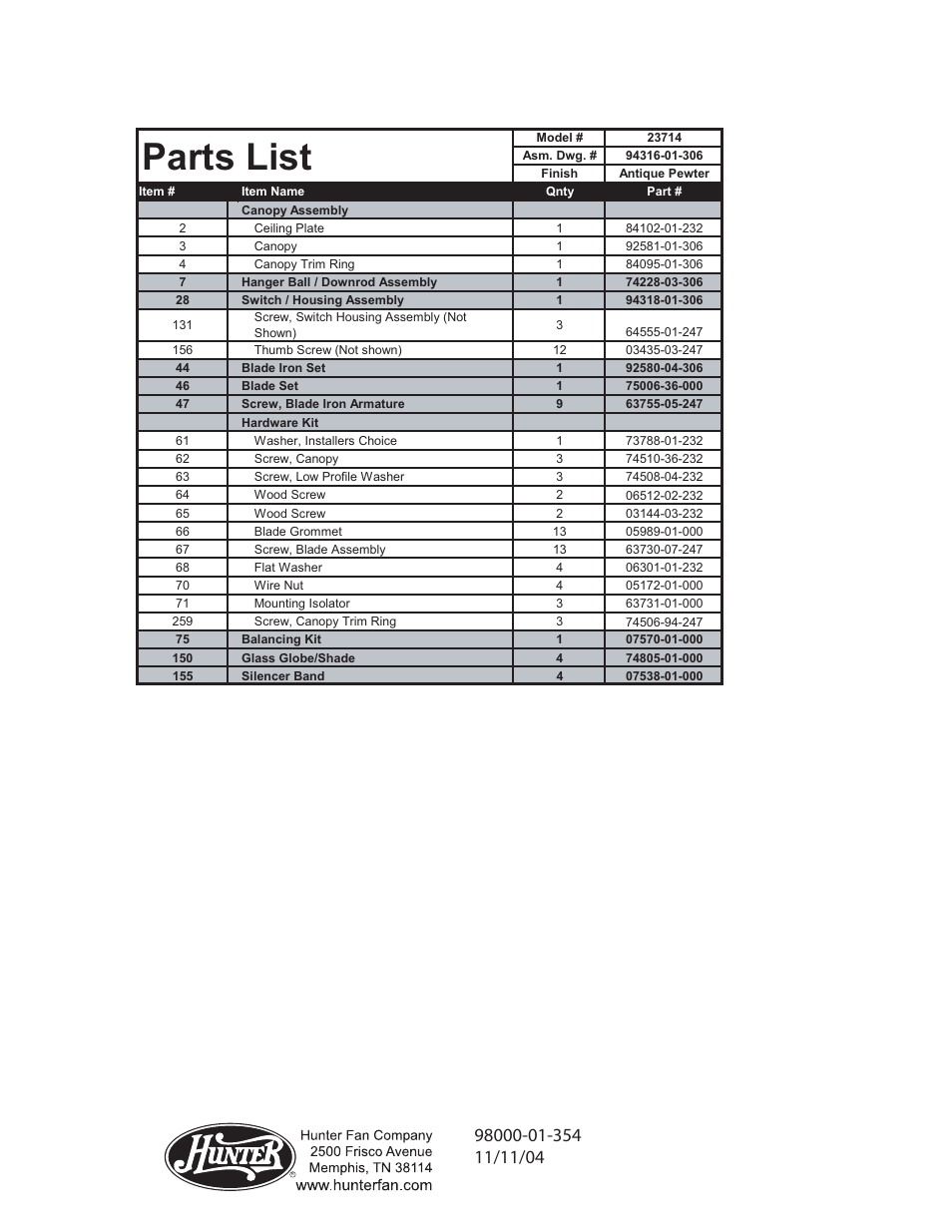 Parts guide, Parts list | Hunter Fan 23714 User Manual | Page 2 / 4