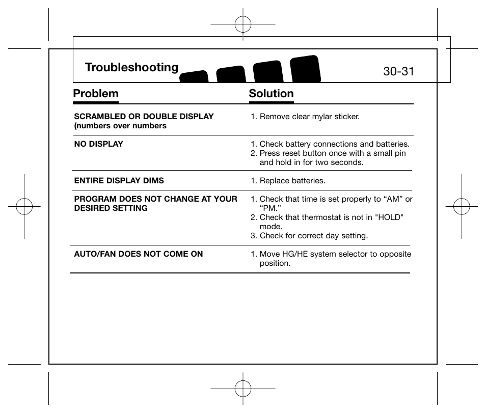 Troubleshooting, Problem solution | Hunter Fan 44250 User Manual | Page 30 / 34