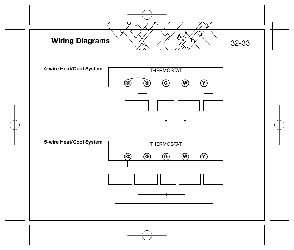 33 wiring diagrams | Hunter Fan 44250 User Manual | Page 32 / 34