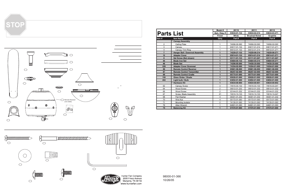 Ppar arts guide ts guide p par arts guide ts guide, Parts list, Fan parts | Hardware, Please do not return this product to the store | Hunter Fan 28110 User Manual | Page 2 / 4