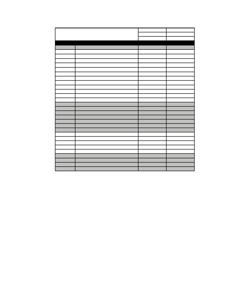 Parts guide, Guía de piezas, Part list | Hunter Fan 28077 User Manual | Page 2 / 4