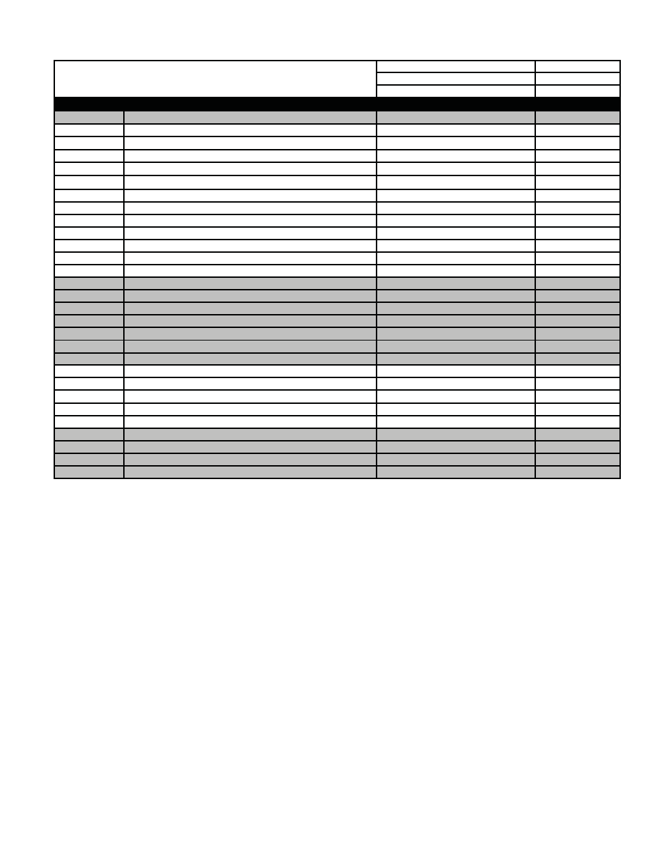 Parts guide, Guía de piezas, Lista de piezas | Hunter Fan 28077 User Manual | Page 4 / 4