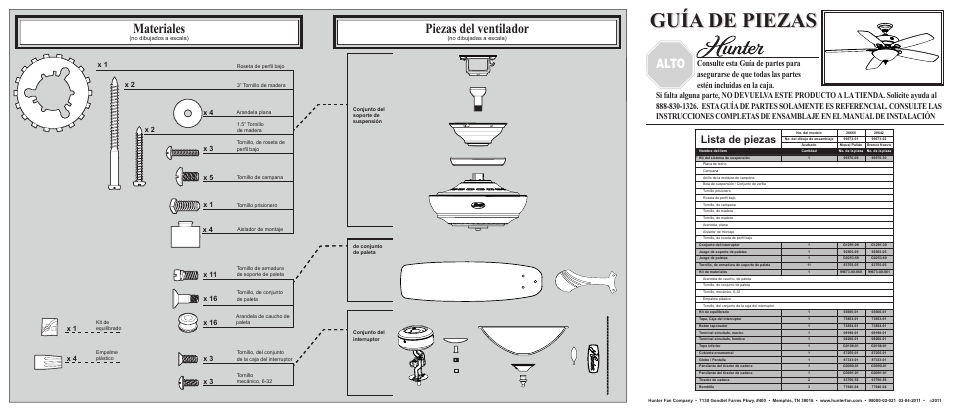 Guía de piezas, Piezas del ventilador, Materiales | Parada, Alto, Lista de piezas | Hunter Fan 28642 User Manual | Page 2 / 2