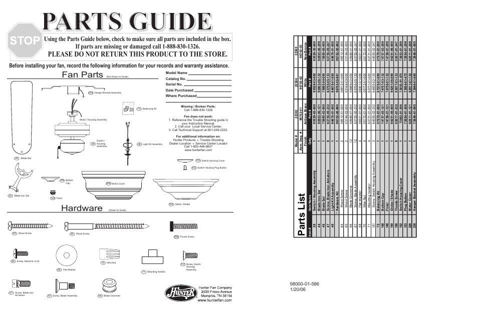 Parts guide, Pa rt s li st, Fan parts | Hardware, Please do not return this product to the store | Hunter Fan 2.24E+14 User Manual | Page 2 / 4