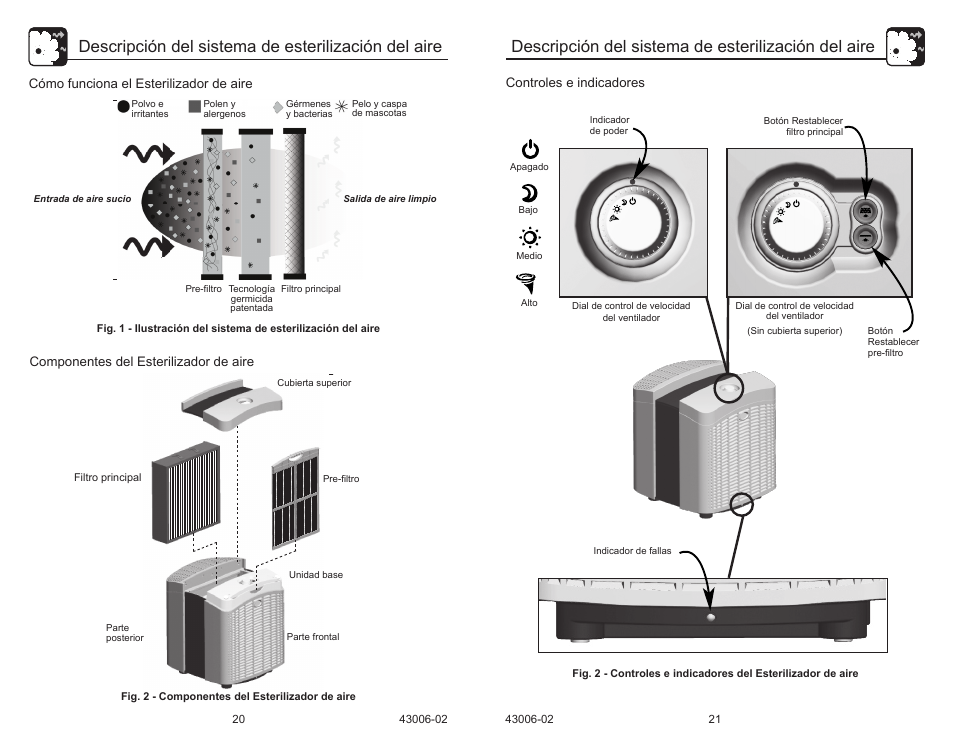 Descripción del sistema de esterilización del aire | Hunter Fan 30581 User Manual | Page 12 / 26