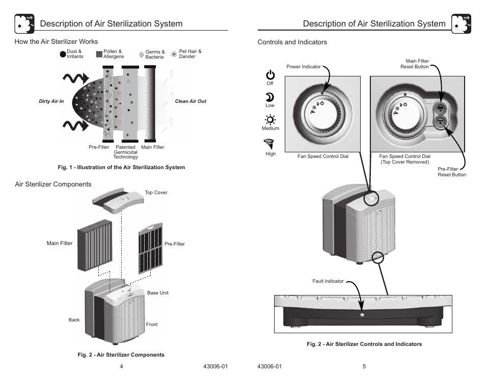 Description of air sterilization system | Hunter Fan 30581 User Manual | Page 3 / 26