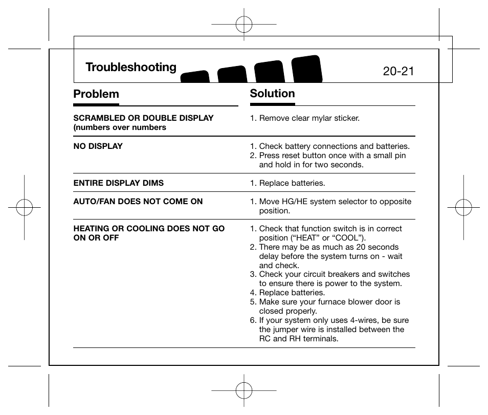 Troubleshooting, Problem solution | Hunter Fan 44050 User Manual | Page 20 / 24