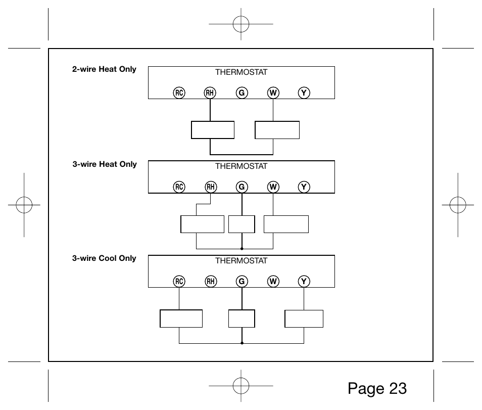 Page 23 | Hunter Fan 44050 User Manual | Page 23 / 24
