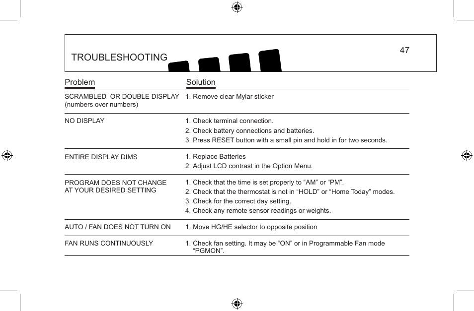 Troubleshooting | Hunter Fan 44668 User Manual | Page 47 / 100
