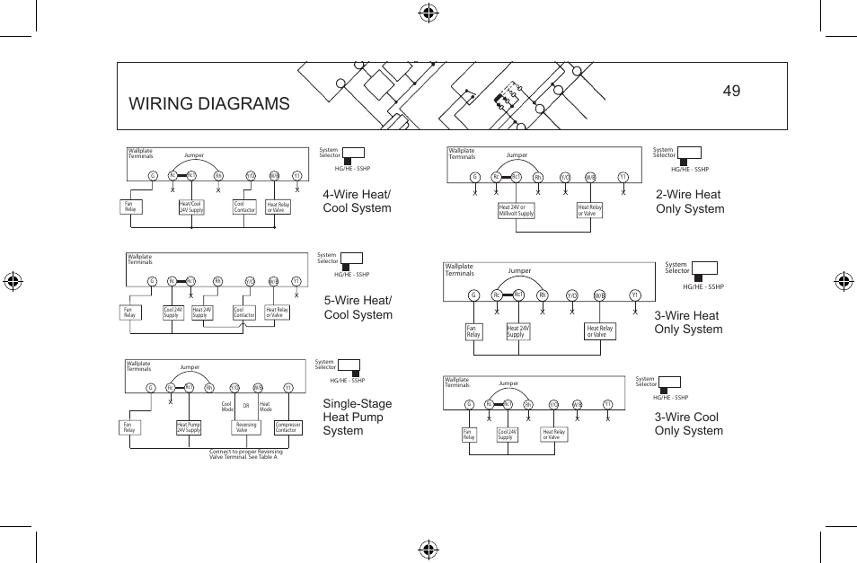 Wiring diagrams | Hunter Fan 44668 User Manual | Page 49 / 100