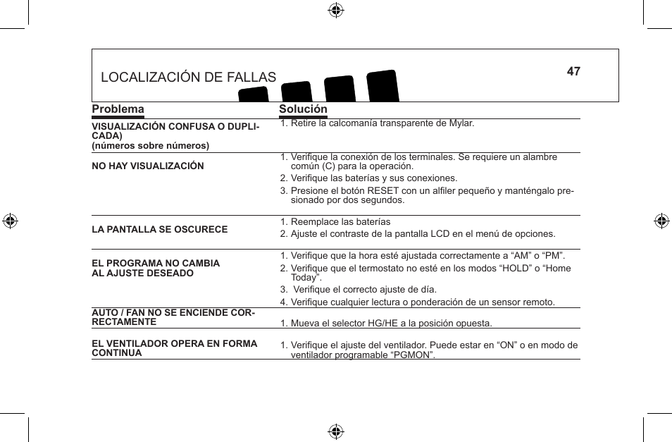 Localización de fallas | Hunter Fan 44668 User Manual | Page 97 / 100