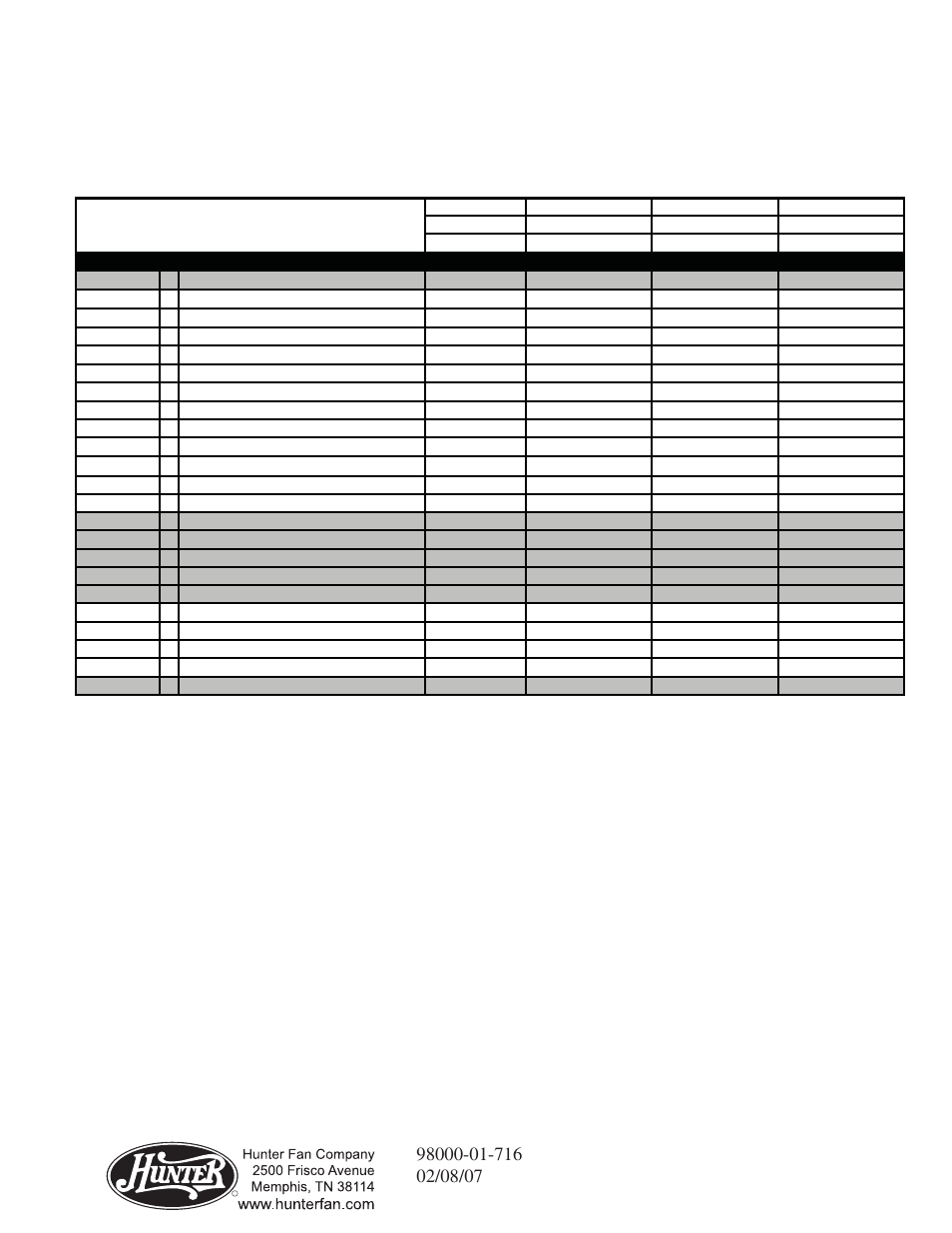 Part list | Hunter Fan 28463 User Manual | Page 2 / 4