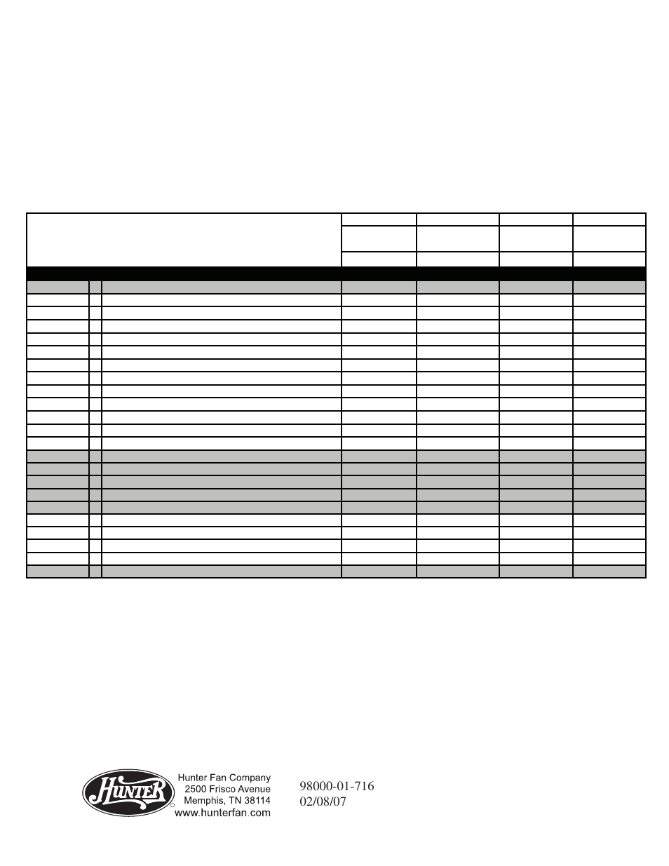 Lista de piezas | Hunter Fan 28463 User Manual | Page 4 / 4