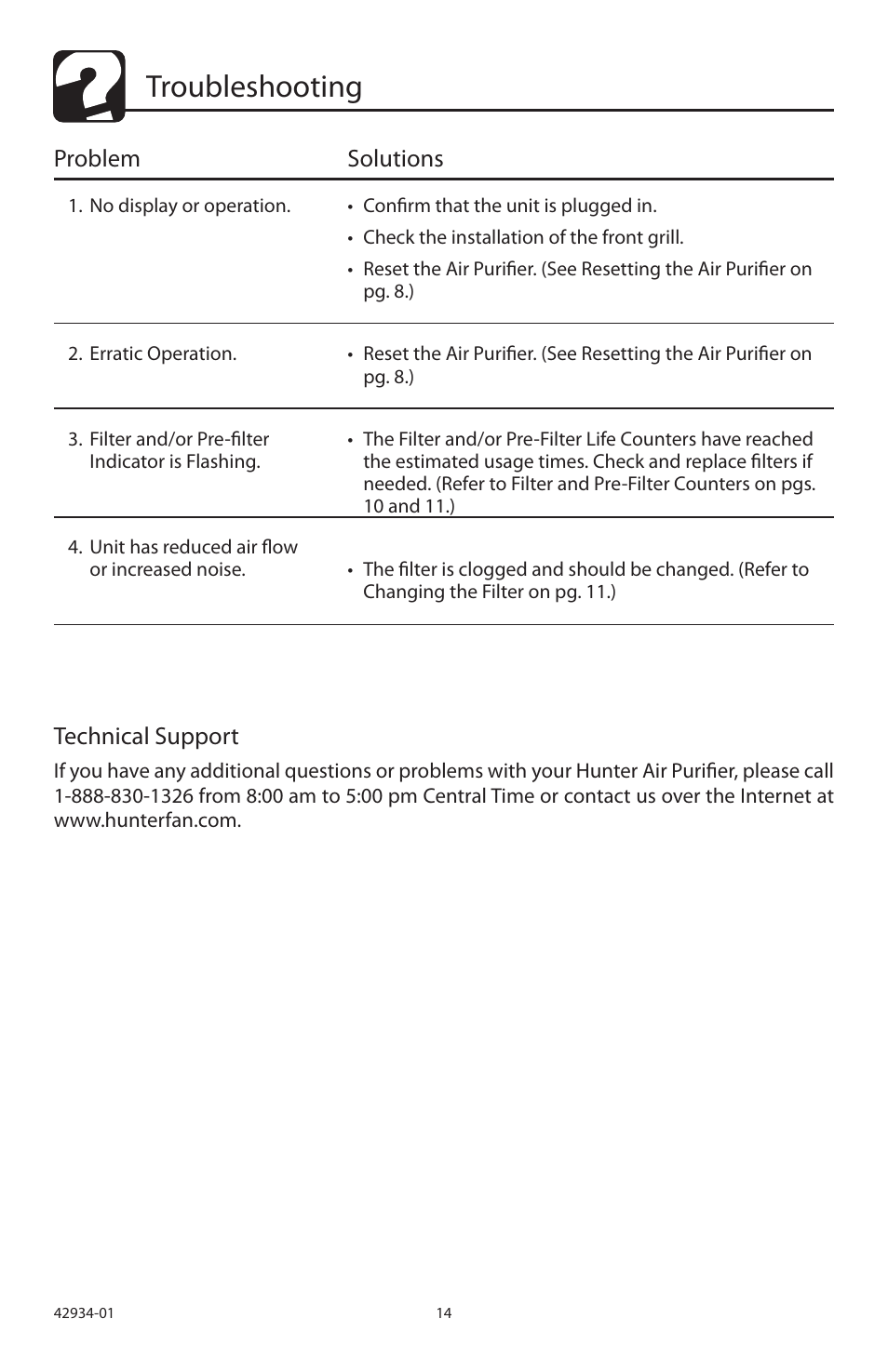 Troubleshooting, Technical support, Problem solutions | Hunter Fan 30777 User Manual | Page 14 / 36