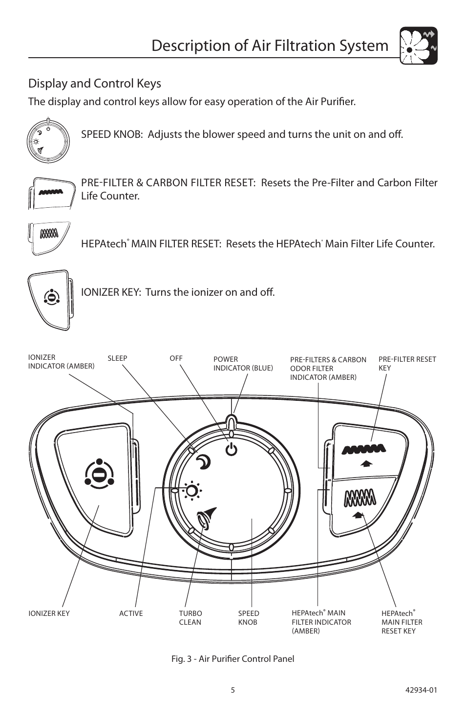 Description of air filtration system, Display and control keys, Main filter reset: resets the hepatech | Hunter Fan 30777 User Manual | Page 5 / 36