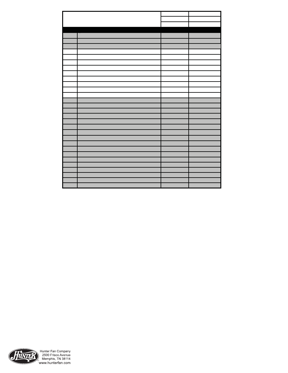 Parts guide, Guía de piezas, Parts list | Hunter Fan 18865 User Manual | Page 2 / 4