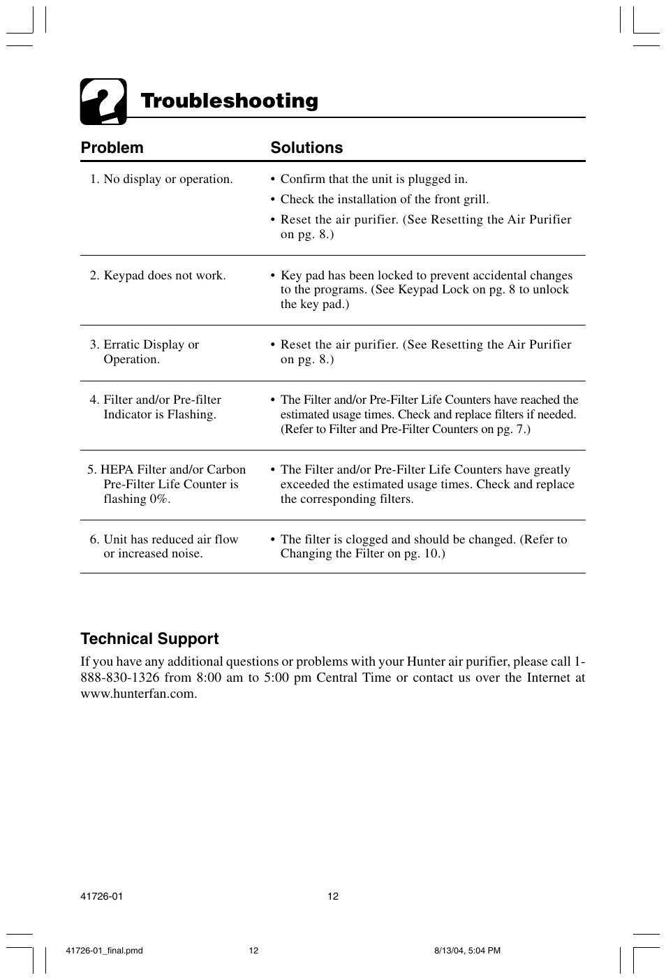Troubleshooting, Technical support, Problem solutions | Hunter Fan 30216 User Manual | Page 12 / 15