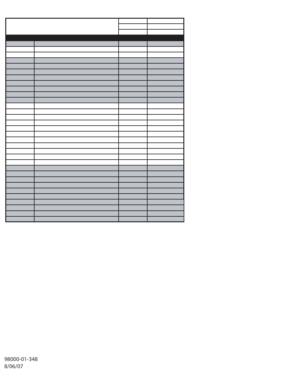 Parts guide, Parts list | Hunter Fan 27576 User Manual | Page 2 / 2