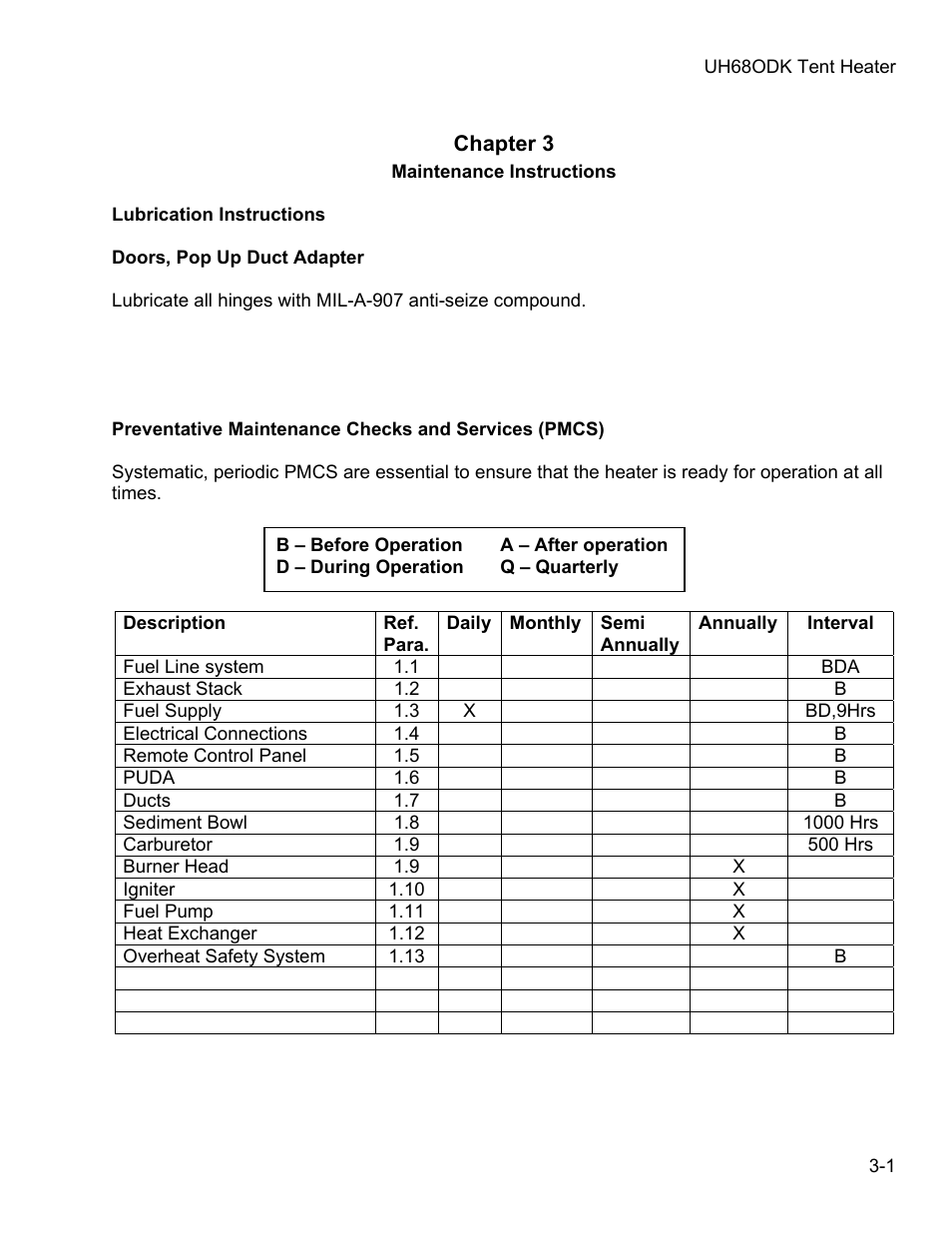 Chapter 3 | Hunter Fan UH68ODK User Manual | Page 20 / 29