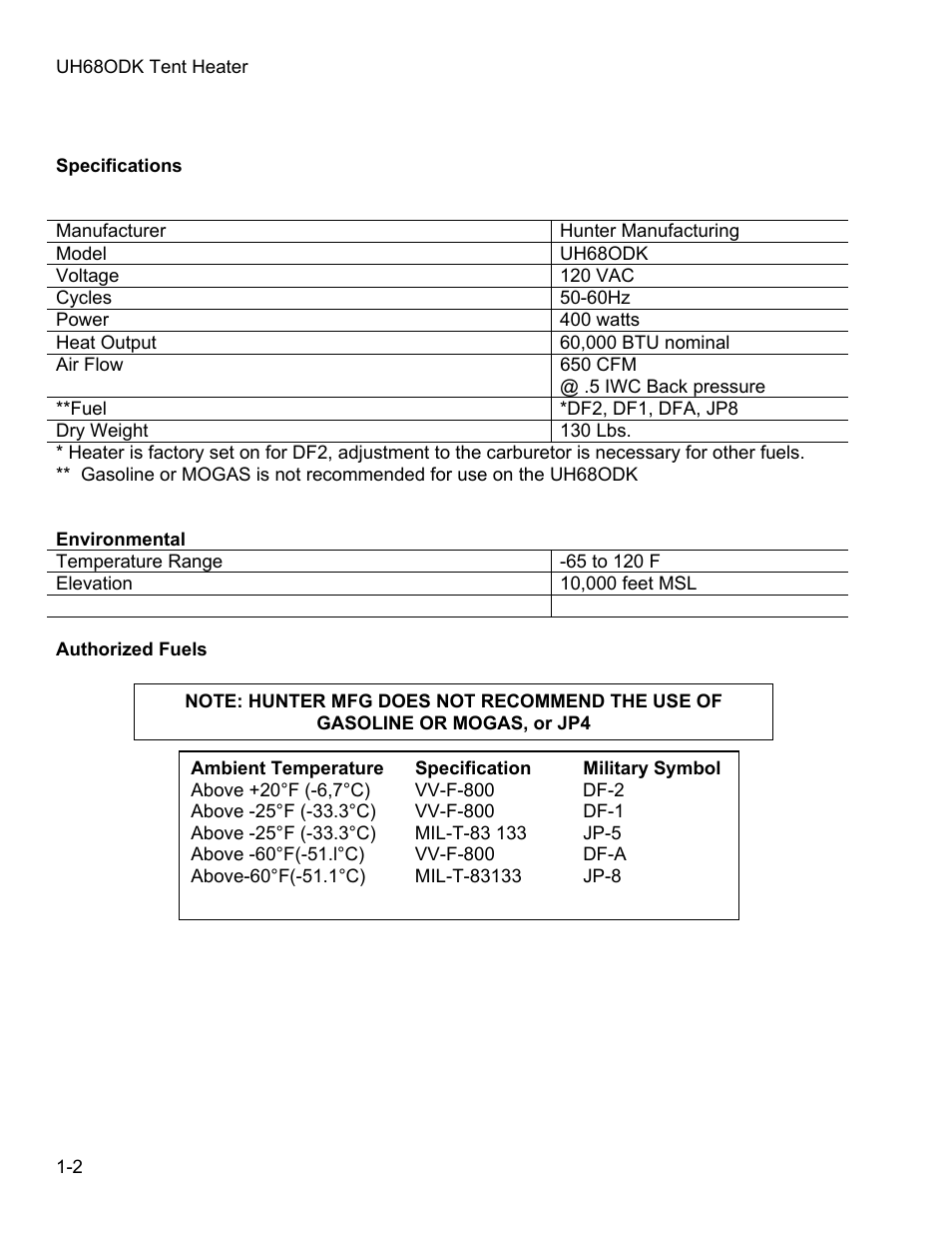 Authorized fuels | Hunter Fan UH68ODK User Manual | Page 6 / 29