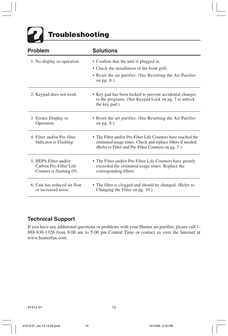 Troubleshooting, Technical support, Problem solutions | Hunter Fan 30402 User Manual | Page 12 / 15