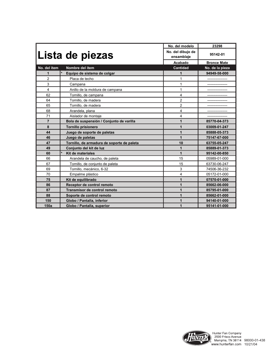 Lista de piezas | Hunter Fan 23298 User Manual | Page 4 / 4