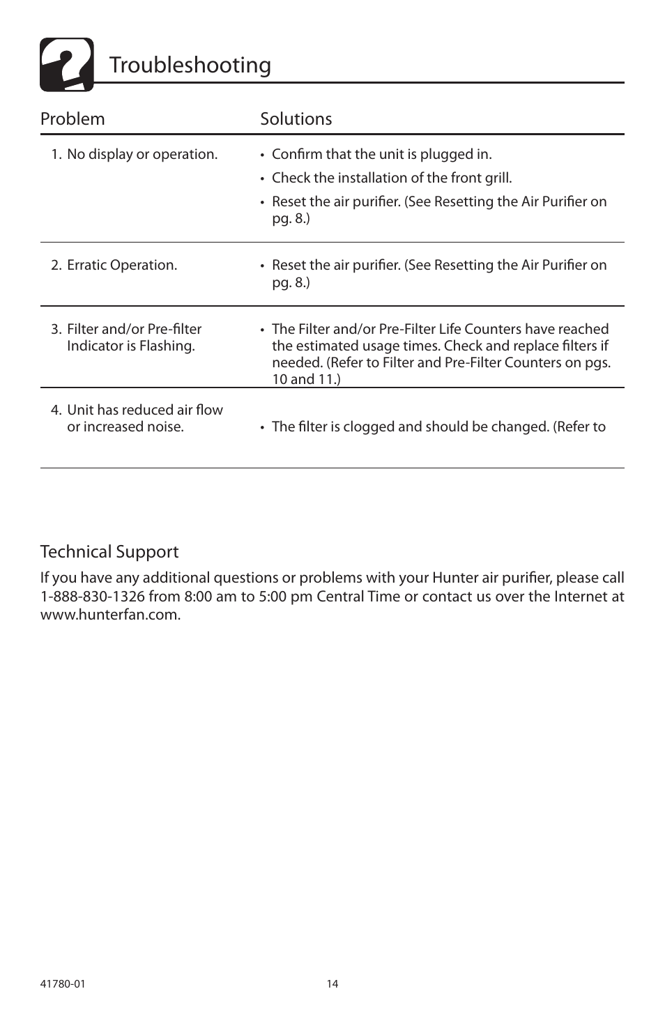 Troubleshooting, Technical support, Problem solutions | Hunter Fan 30710 User Manual | Page 14 / 17