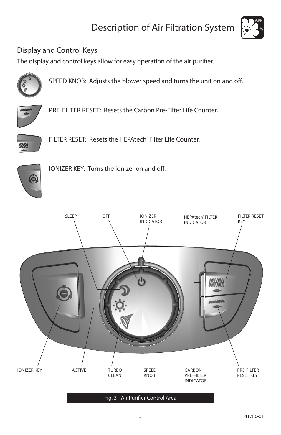Description of air filtration system, Display and control keys | Hunter Fan 30710 User Manual | Page 5 / 17