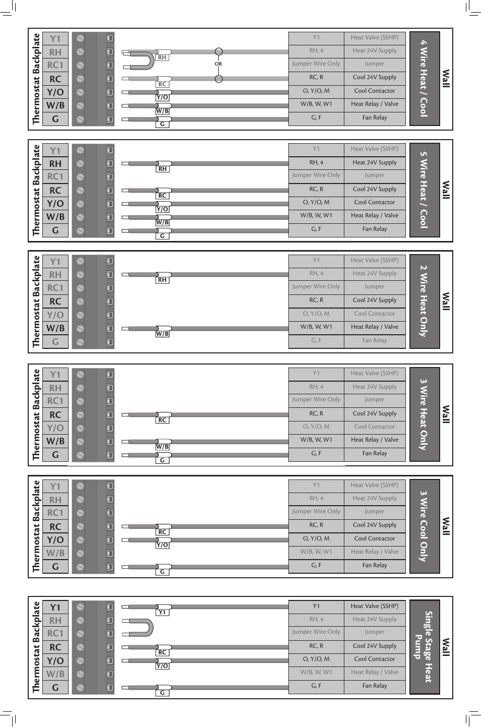 Hunter Fan 44660 User Manual | Page 2 / 2