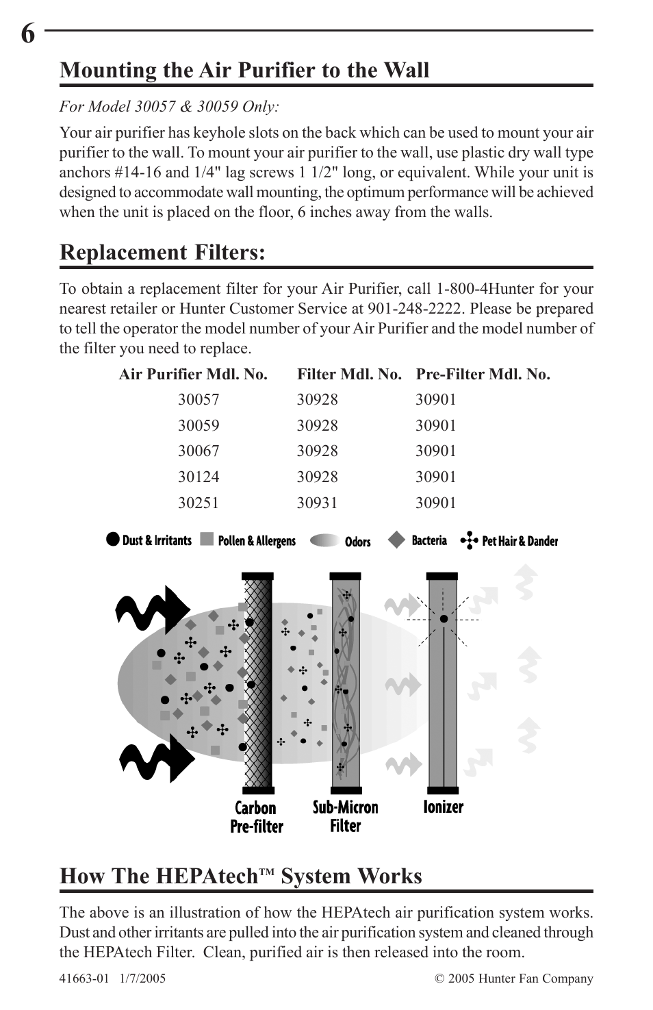 Mounting the air purifier to the wall, Replacement filters, How the hepatech | System works | Hunter Fan HEPATECH 30067 User Manual | Page 6 / 8