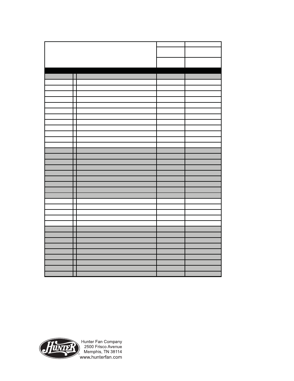 Parts guide, Guía de piezas, Parts list | Hunter Fan 20552 User Manual | Page 2 / 4