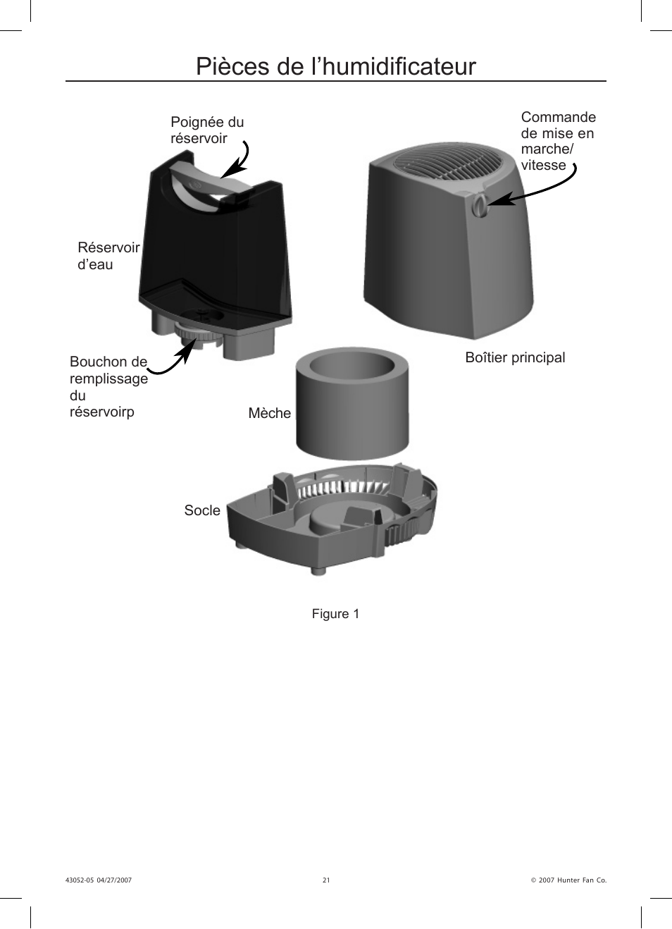 Pièces de l’humidificateur | Hunter Fan 38200 User Manual | Page 21 / 28