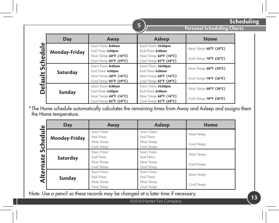 Personal scheduling charts, Def aul t s che dul e, Alt er na te s che dul e | Scheduling, Day away asleep home monday-friday, Saturday, Sunday | Hunter Fan 44372 User Manual | Page 13 / 45