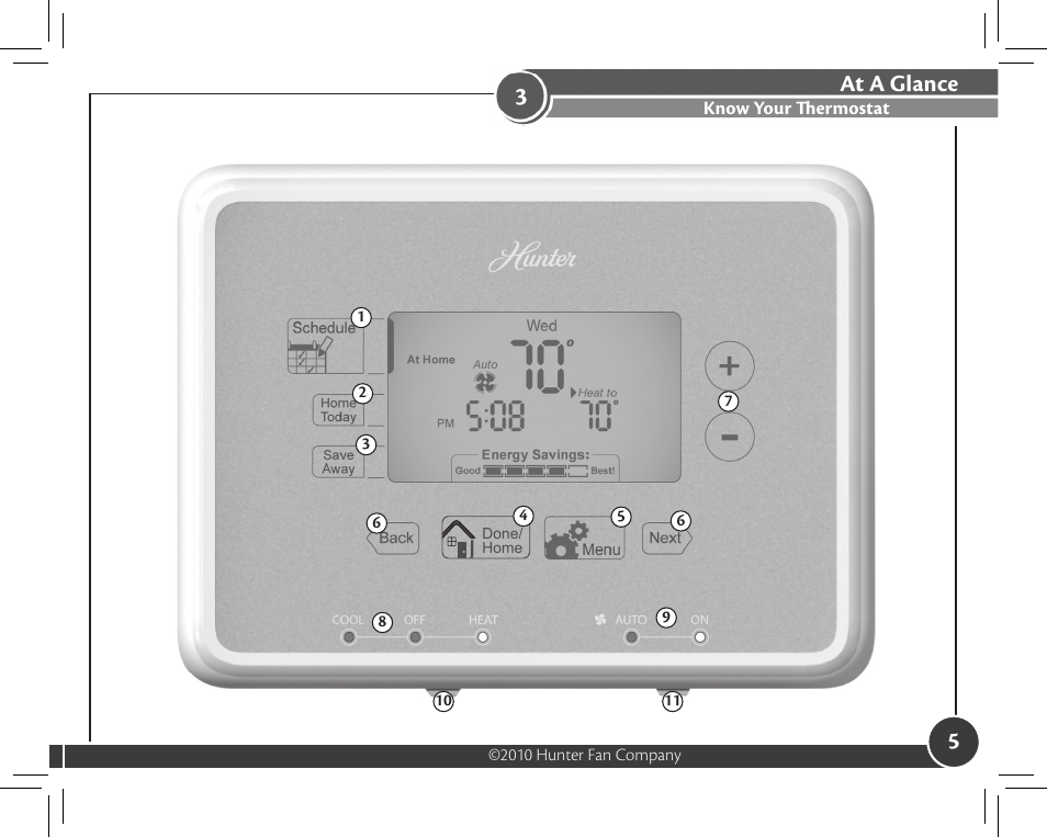 5at a glance | Hunter Fan 44372 User Manual | Page 5 / 45