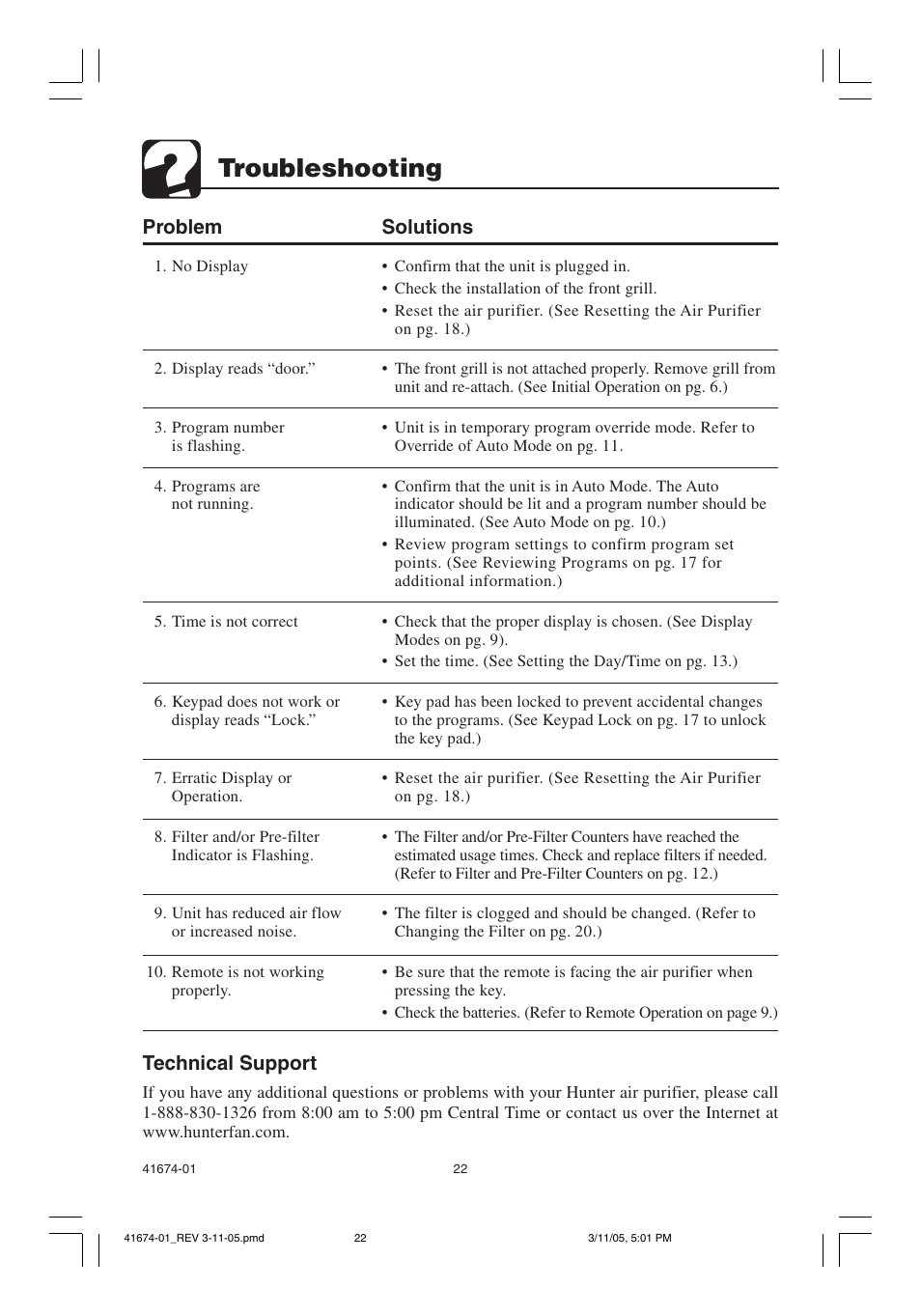 Troubleshooting | Hunter Fan 37225 User Manual | Page 22 / 24