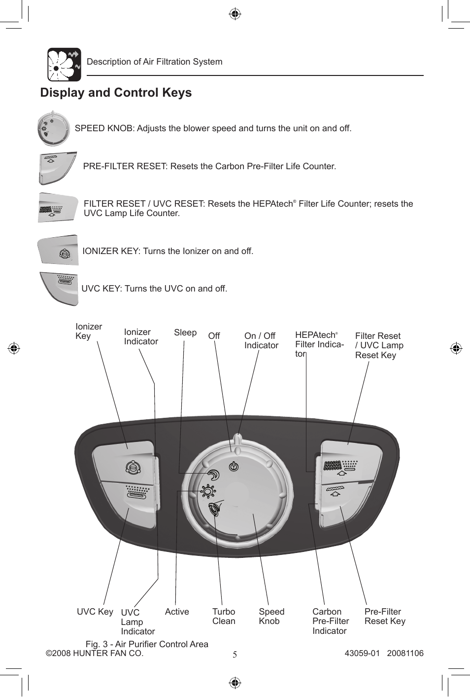 Display and control keys | Hunter Fan 30770 User Manual | Page 5 / 32