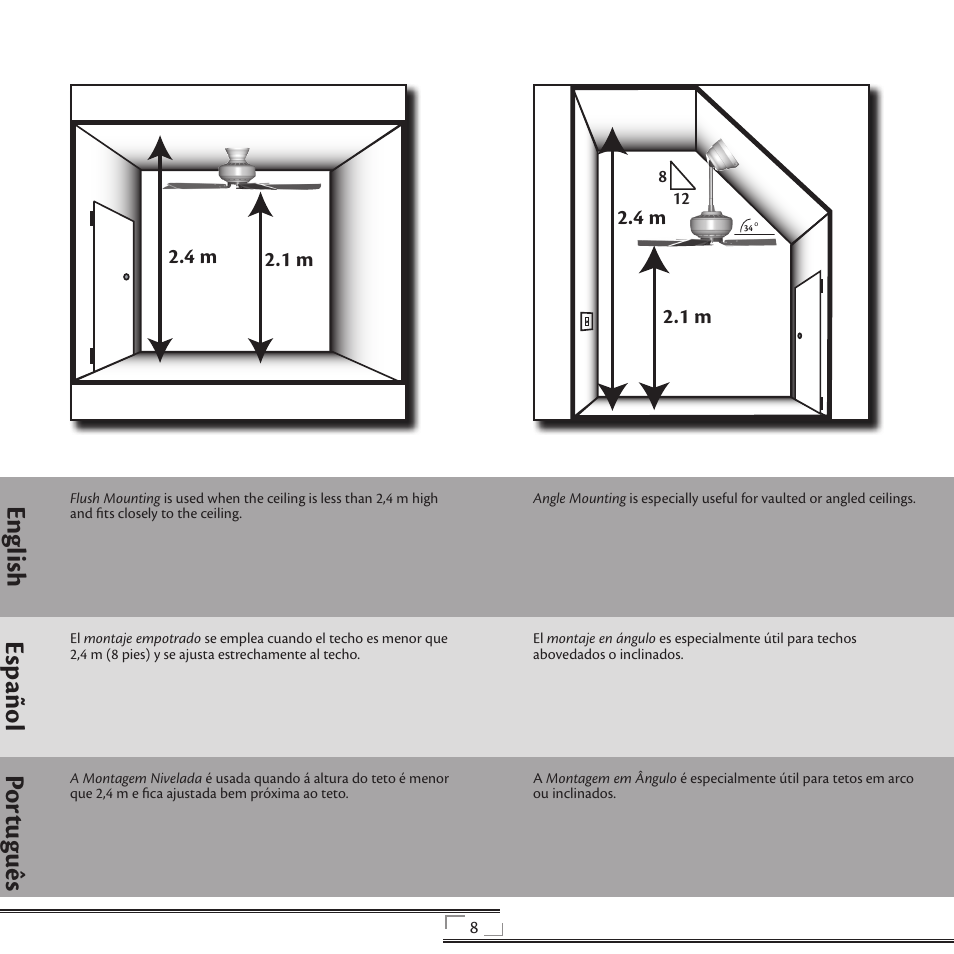 En gli sh esp año l po rtu gu ês | Hunter Fan 41736 User Manual | Page 8 / 32