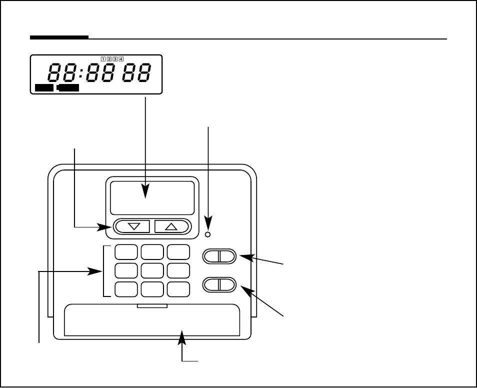 Features | Hunter Fan 44100 User Manual | Page 6 / 17