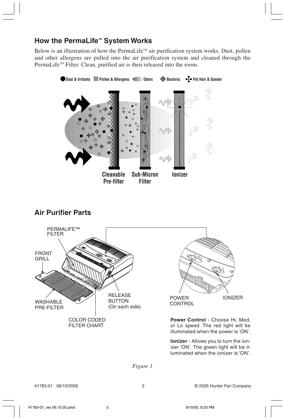 Air purifier parts how the permalife, System works | Hunter Fan 30023 User Manual | Page 3 / 8