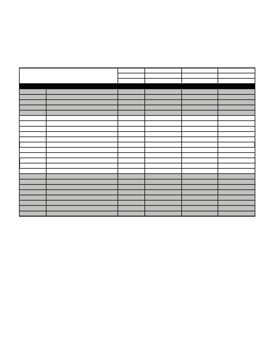 Parts guide, Guía de piezas, Parts list | Hunter Fan 22877 User Manual | Page 2 / 4