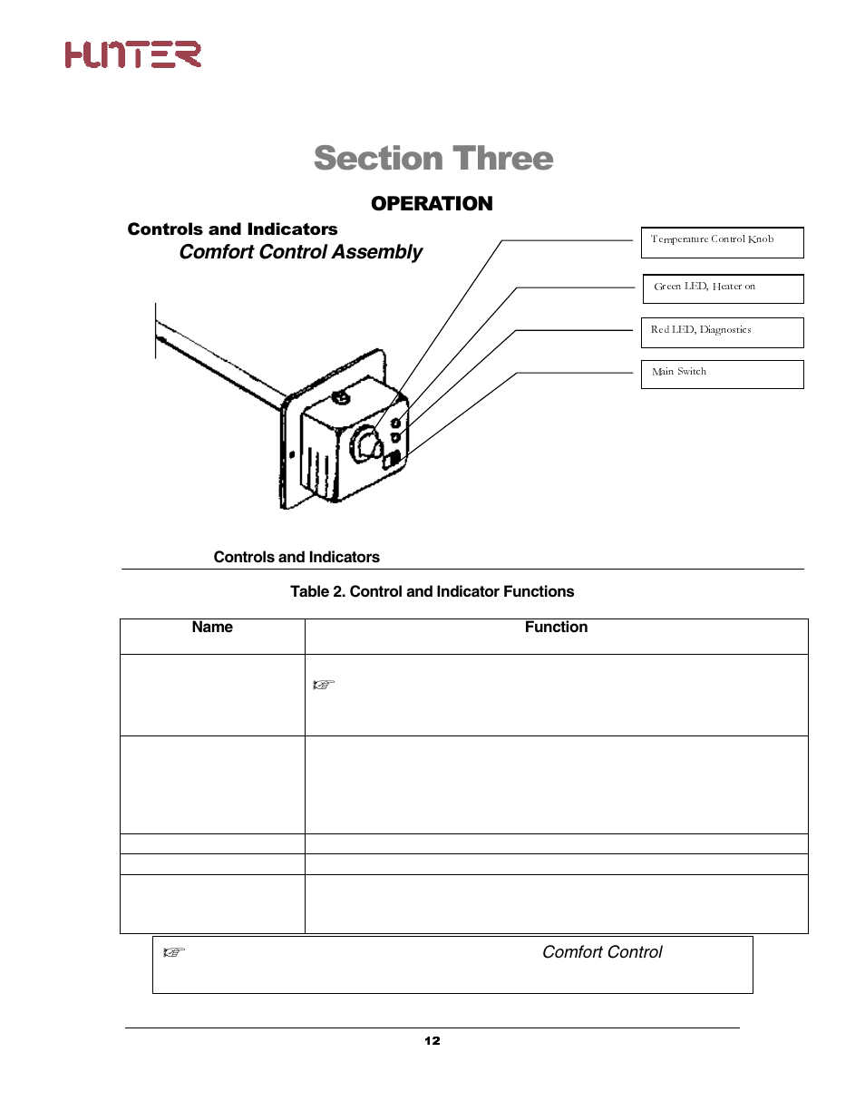 Hunter Fan PH20-30A User Manual | Page 13 / 26