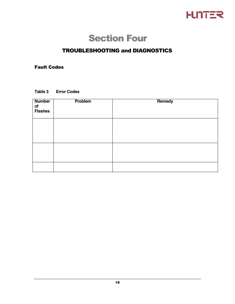 Hunter Fan PH20-30A User Manual | Page 16 / 26