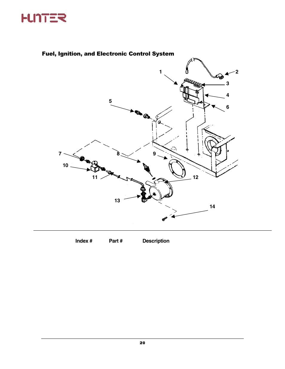 Hunter Fan PH20-30A User Manual | Page 21 / 26