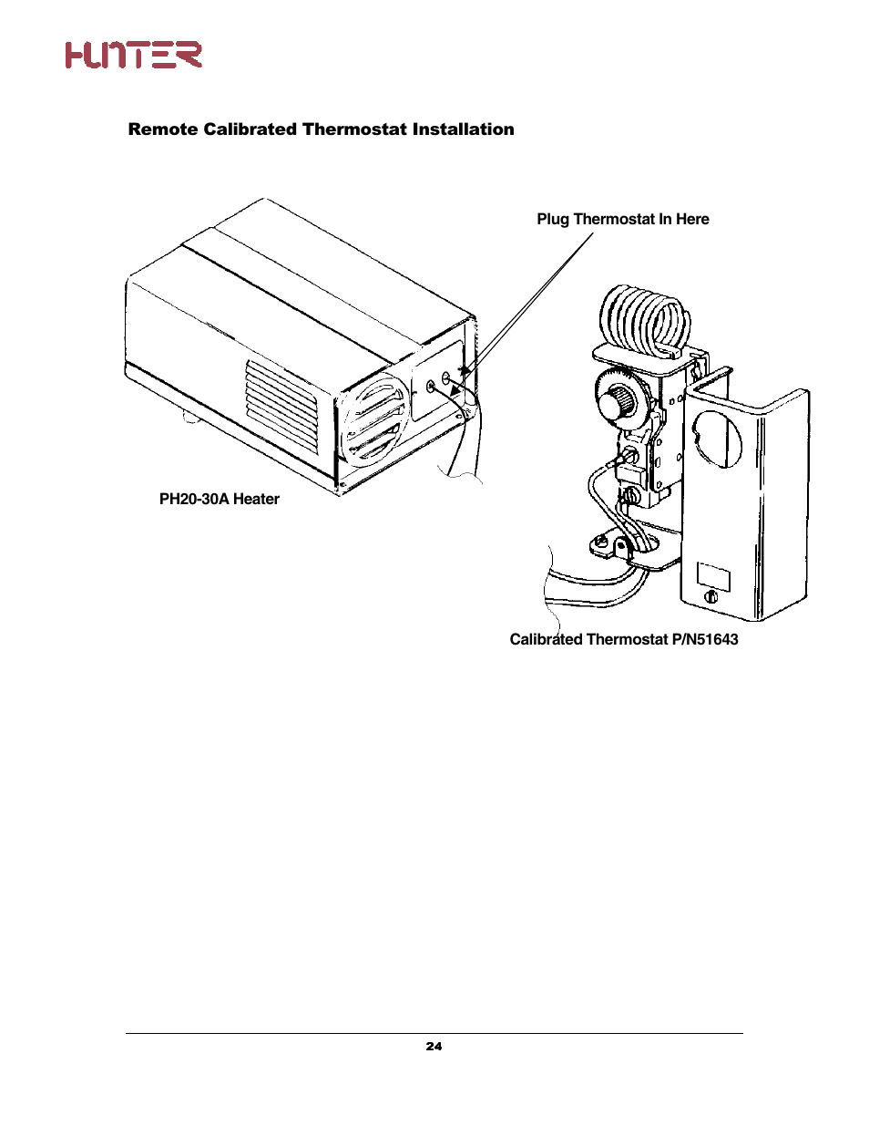 Hunter Fan PH20-30A User Manual | Page 25 / 26