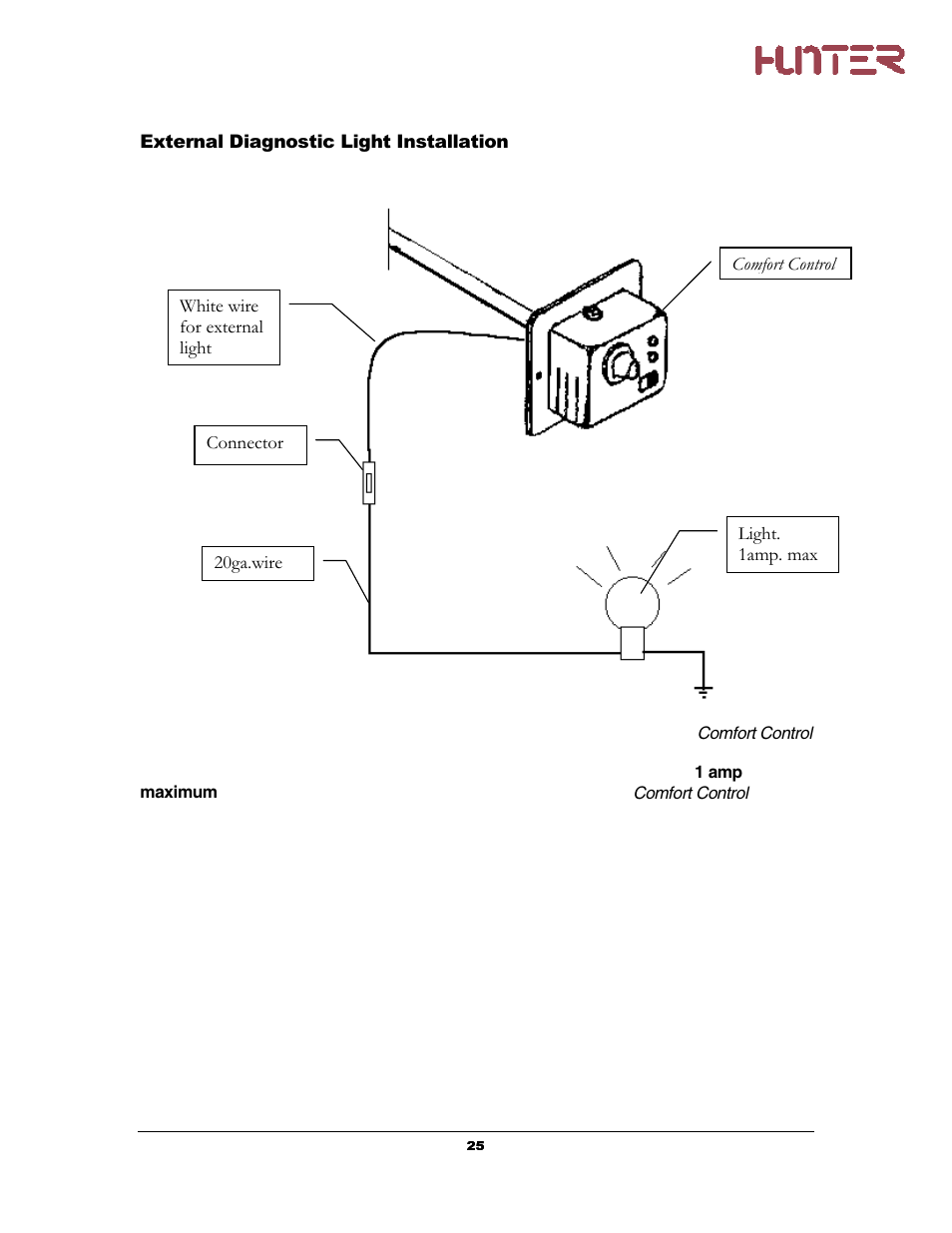 Hunter Fan PH20-30A User Manual | Page 26 / 26