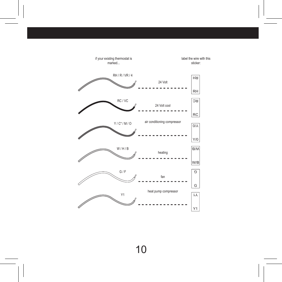 Hunter Fan 42711-01 User Manual | Page 10 / 55