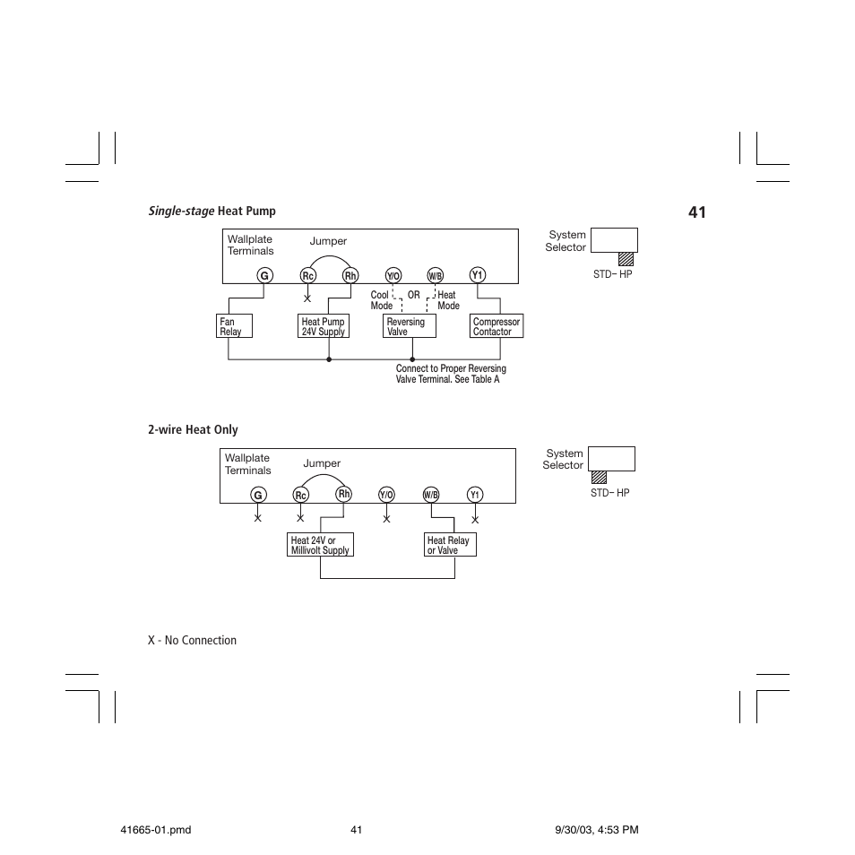 Hunter Fan 47300A User Manual | Page 41 / 44